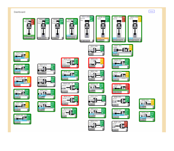 CIS - Cyber in Systems Kft.